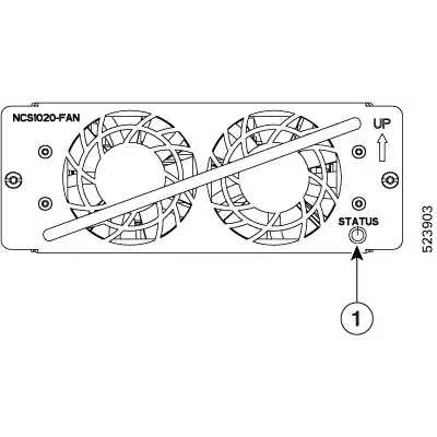 Система охлаждения Cisco NCS1020-FAN=