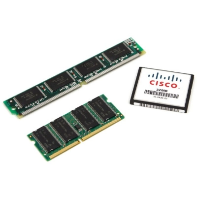 Опция Cisco UCS-DCPMM-AD