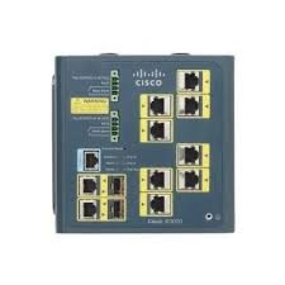 Запчасть Cisco RPNL-IE3000=