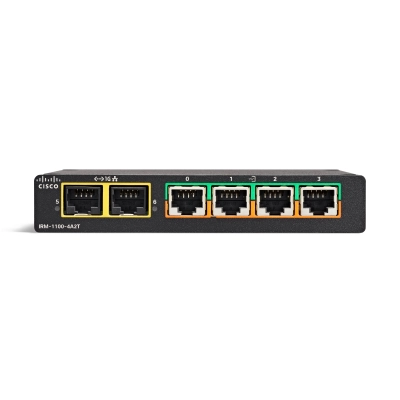 Модуль маршрутизатора Cisco IRM-1100-4A2T